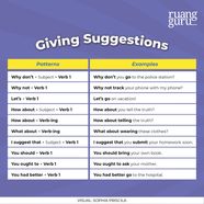 Contoh Kalimat Suggestion 2